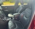 Красный Джип Чероки, объемом двигателя 2 л и пробегом 60 тыс. км за 13000 $, фото 6 на Automoto.ua
