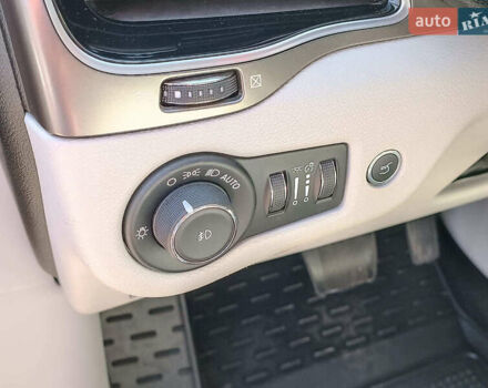 Красный Джип Чероки, объемом двигателя 3.2 л и пробегом 58 тыс. км за 19990 $, фото 27 на Automoto.ua