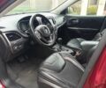 Джип Чероки 2019 в Киеве на Automoto.ua Красный Джип Чероки, объемом двигателя 2 л и пробегом 96 тыс. км за 15000 $, фото 8 на Automoto.ua