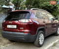 Червоний Джип Cherokee, об'ємом двигуна 2.36 л та пробігом 78 тис. км за 17400 $, фото 1 на Automoto.ua