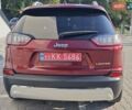 Червоний Джип Cherokee, об'ємом двигуна 2.36 л та пробігом 195 тис. км за 17000 $, фото 7 на Automoto.ua