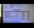 Красный Джип Чероки, объемом двигателя 2.4 л и пробегом 201 тыс. км за 16000 $, фото 2 на Automoto.ua