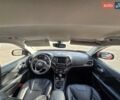 Красный Джип Чероки, объемом двигателя 3.24 л и пробегом 68 тыс. км за 20000 $, фото 23 на Automoto.ua