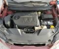 Джип Чероки 2019 в Харькове на Automoto.ua Красный Джип Чероки, объемом двигателя 3.24 л и пробегом 84 тыс. км за 3000 $, фото 11 на Automoto.ua
