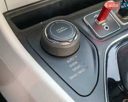 Красный Джип Чероки, объемом двигателя 3.2 л и пробегом 58 тыс. км за 19990 $, фото 32 на Automoto.ua