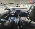 Червоний Джип Cherokee, об'ємом двигуна 2.36 л та пробігом 195 тис. км за 17000 $, фото 16 на Automoto.ua