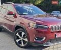 Червоний Джип Cherokee, об'ємом двигуна 2.36 л та пробігом 195 тис. км за 17000 $, фото 6 на Automoto.ua