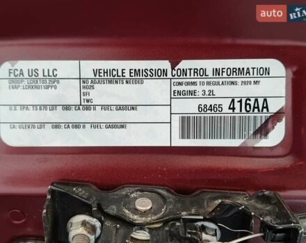 Красный Джип Чероки, объемом двигателя 3.2 л и пробегом 51 тыс. км за 19900 $, фото 41 на Automoto.ua