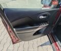 Червоний Джип Cherokee, об'ємом двигуна 2.36 л та пробігом 195 тис. км за 17000 $, фото 21 на Automoto.ua