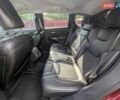 Красный Джип Чероки, объемом двигателя 2.4 л и пробегом 113 тыс. км за 15999 $, фото 2 на Automoto.ua