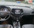 Красный Джип Чероки, объемом двигателя 3.24 л и пробегом 103 тыс. км за 18500 $, фото 9 на Automoto.ua