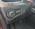 Красный Джип Чероки, объемом двигателя 3.24 л и пробегом 68 тыс. км за 20000 $, фото 35 на Automoto.ua