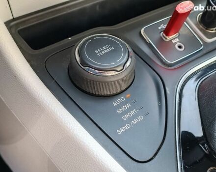 Красный Джип Чероки, объемом двигателя 3.2 л и пробегом 58 тыс. км за 19990 $, фото 32 на Automoto.ua