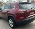Джип Чероки 2019 в Полтаве на Automoto.ua Красный Джип Чероки, объемом двигателя 2.4 л и пробегом 50 тыс. км за 17999 $, фото 23 на Automoto.ua