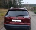 Джип Чероки 2019 в Киеве на Automoto.ua Красный Джип Чероки, объемом двигателя 2 л и пробегом 96 тыс. км за 15000 $, фото 7 на Automoto.ua