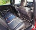 Красный Джип Чероки, объемом двигателя 0 л и пробегом 70 тыс. км за 10400 $, фото 10 на Automoto.ua