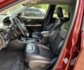 Джип Чероки 2020 в Одессе на Automoto.ua Красный Джип Чероки, объемом двигателя 3.2 л и пробегом 43 тыс. км за 9000 $, фото 8 на Automoto.ua