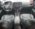 Червоний Джип Cherokee, об'ємом двигуна 3.24 л та пробігом 122 тис. км за 2900 $, фото 7 на Automoto.ua