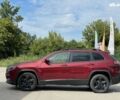 Красный Джип Чероки, объемом двигателя 2.4 л и пробегом 65 тыс. км за 17555 $, фото 11 на Automoto.ua