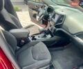 Червоний Джип Cherokee, об'ємом двигуна 2.36 л та пробігом 133 тис. км за 15900 $, фото 9 на Automoto.ua