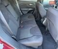 Красный Джип Чероки, объемом двигателя 2.36 л и пробегом 53 тыс. км за 16999 $, фото 17 на Automoto.ua