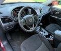 Красный Джип Чероки, объемом двигателя 2.36 л и пробегом 53 тыс. км за 16999 $, фото 9 на Automoto.ua