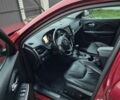 Червоний Джип Cherokee, об'ємом двигуна 3.2 л та пробігом 47 тис. км за 18500 $, фото 8 на Automoto.ua