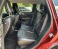 Джип Чероки 2020 в Одессе на Automoto.ua Красный Джип Чероки, объемом двигателя 3.2 л и пробегом 43 тыс. км за 9000 $, фото 9 на Automoto.ua