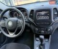 Красный Джип Чероки, объемом двигателя 2.36 л и пробегом 53 тыс. км за 16999 $, фото 30 на Automoto.ua