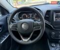 Красный Джип Чероки, объемом двигателя 2.36 л и пробегом 53 тыс. км за 16999 $, фото 31 на Automoto.ua