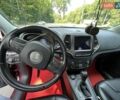 Красный Джип Чероки, объемом двигателя 3.24 л и пробегом 52 тыс. км за 24900 $, фото 13 на Automoto.ua