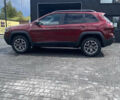 Червоний Джип Cherokee, об'ємом двигуна 2 л та пробігом 60 тис. км за 19500 $, фото 7 на Automoto.ua