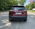 Красный Джип Чероки, объемом двигателя 3.24 л и пробегом 52 тыс. км за 24900 $, фото 6 на Automoto.ua