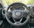 Джип Чероки 2020 в Одессе на Automoto.ua Красный Джип Чероки, объемом двигателя 3.2 л и пробегом 43 тыс. км за 9000 $, фото 6 на Automoto.ua