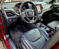 Красный Джип Чероки, объемом двигателя 0 л и пробегом 70 тыс. км за 10400 $, фото 8 на Automoto.ua