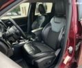 Красный Джип Чероки, объемом двигателя 2.4 л и пробегом 65 тыс. км за 17555 $, фото 24 на Automoto.ua