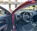 Красный Джип Чероки, объемом двигателя 2.36 л и пробегом 133 тыс. км за 15000 $, фото 12 на Automoto.ua