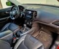 Красный Джип Чероки, объемом двигателя 0 л и пробегом 70 тыс. км за 10400 $, фото 9 на Automoto.ua