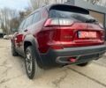 Красный Джип Чероки, объемом двигателя 3.2 л и пробегом 102 тыс. км за 19900 $, фото 22 на Automoto.ua