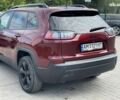 Красный Джип Чероки, объемом двигателя 2.4 л и пробегом 65 тыс. км за 17555 $, фото 17 на Automoto.ua