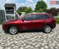 Червоний Джип Cherokee, об'ємом двигуна 2.36 л та пробігом 133 тис. км за 15900 $, фото 4 на Automoto.ua