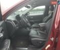 Червоний Джип Cherokee, об'ємом двигуна 3.24 л та пробігом 122 тис. км за 2900 $, фото 6 на Automoto.ua