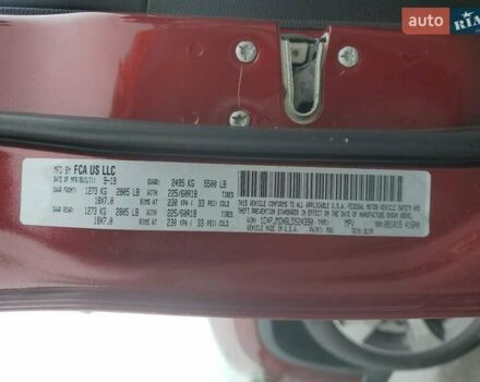Красный Джип Чероки, объемом двигателя 3.24 л и пробегом 122 тыс. км за 3100 $, фото 11 на Automoto.ua