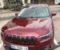 Червоний Джип Cherokee, об'ємом двигуна 2.36 л та пробігом 74 тис. км за 19500 $, фото 21 на Automoto.ua