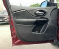 Красный Джип Чероки, объемом двигателя 2.4 л и пробегом 65 тыс. км за 17555 $, фото 22 на Automoto.ua