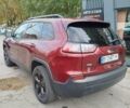 Красный Джип Чероки, объемом двигателя 2.36 л и пробегом 44 тыс. км за 19900 $, фото 1 на Automoto.ua
