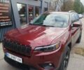 Красный Джип Чероки, объемом двигателя 2.36 л и пробегом 44 тыс. км за 19500 $, фото 1 на Automoto.ua