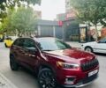 Червоний Джип Cherokee, об'ємом двигуна 3.24 л та пробігом 71 тис. км за 18999 $, фото 1 на Automoto.ua