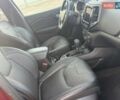 Червоний Джип Cherokee, об'ємом двигуна 3.24 л та пробігом 51 тис. км за 19900 $, фото 7 на Automoto.ua