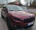 Красный Джип Чероки, объемом двигателя 2.36 л и пробегом 44 тыс. км за 19900 $, фото 5 на Automoto.ua